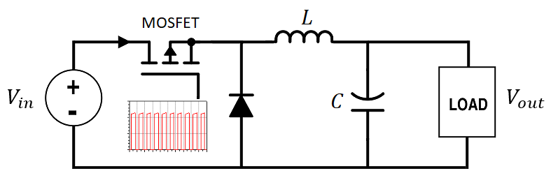 基本降压转换器拓扑的電(diàn)路图